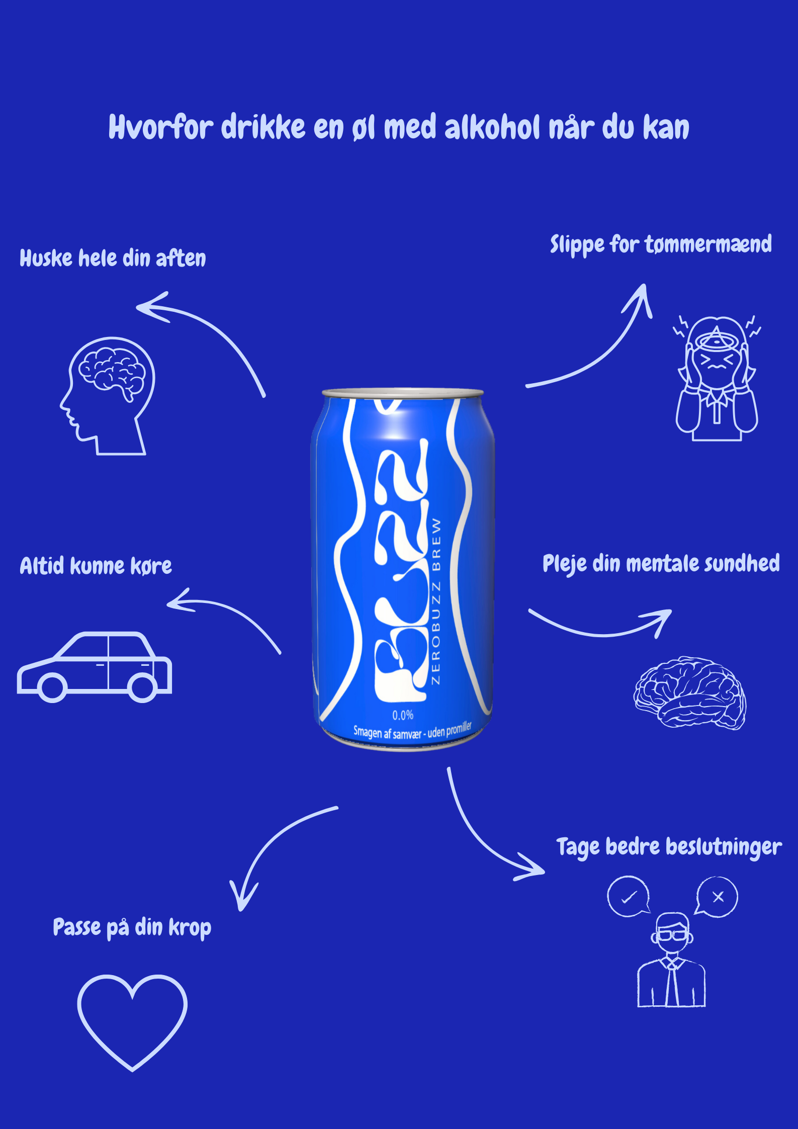 infografic